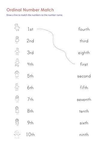 Ordinal Number Teaching and Learning Pack