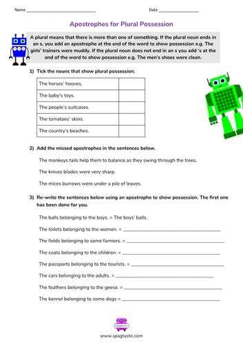 Apostrophes for plural possession