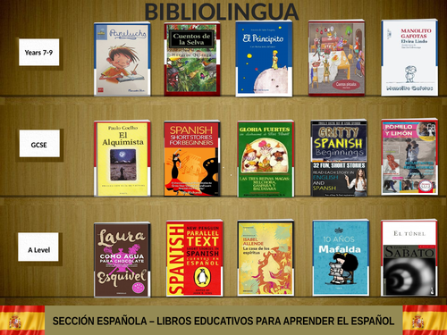 BiblioLingua - Spanish