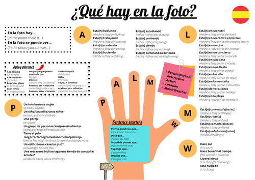 spanish worksheets ks3 ks4 gcse language teaching