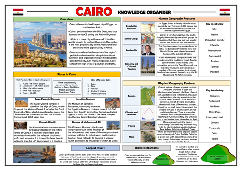 Cairo - Capital Cities - Geography Knowledge Organiser!