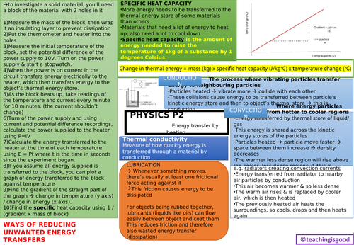 GCSE Physics Heating (C2) Revision Mat