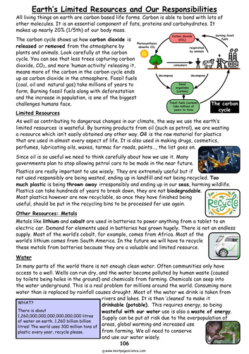 earth-s-limited-resources-teaching-resources