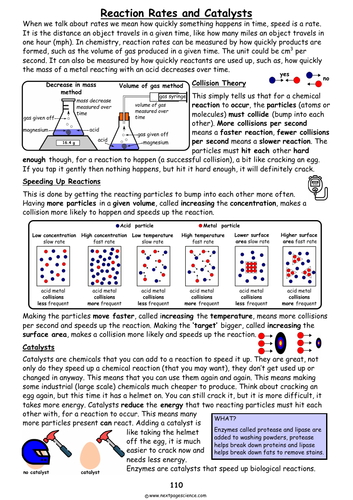 Reaction Rates and Catalysts