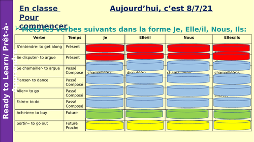 90 --words--GCSE French