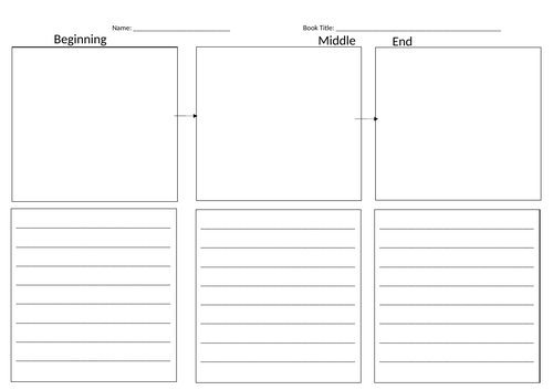 First level reading templates