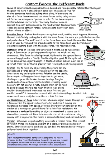 Contact And Non contact Forces Teaching Resources