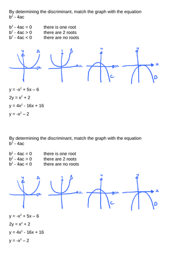 Discriminant Maths Short Worksheet