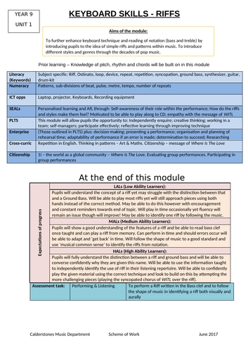 Kybd Skills: Riffs/Ground Bass (Y9)