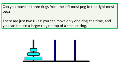 CPD: Retrieval Practice