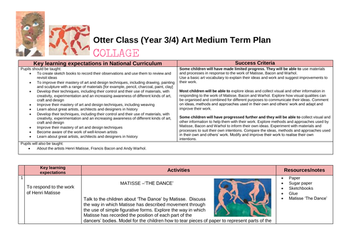 Collage Art Medium Term Plan