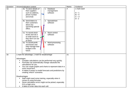 WJEC Digi Tech - 1.4 Assessment