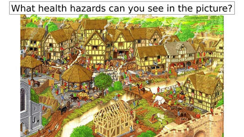 AQA 8145: Public Health in Medieval Towns