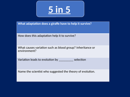 Importance of Biodiversity - KS3 - Biology