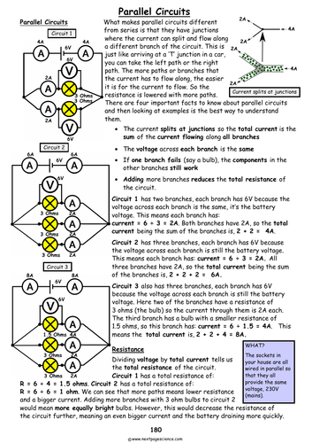 Secondary Physics Resources: Physics Lessons for KS3, KS4, GCSE | Tes