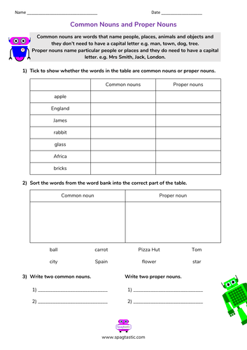 primary-english-resources-reading-and-writing-for-ks1-and-ks2-tes