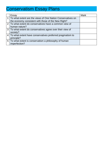 A* Politics Conservatism Essays (+ Essay Plans)