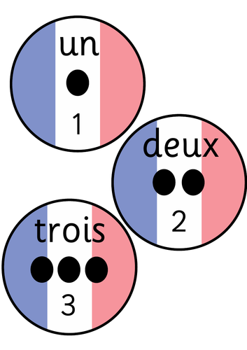 French numbers 1-10