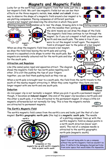 Magnets and Magnetic Fields