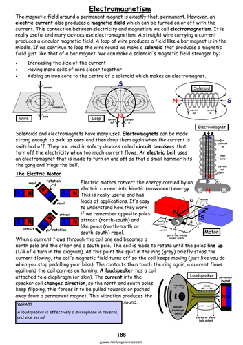 Electromagnetism