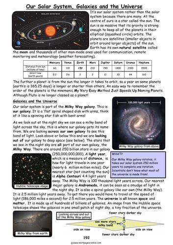 Solar System, Galaxies and the Universe