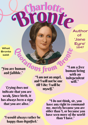 Charlotte Bronte Display, Key Quotations, Female Writer, 'Jane Eyre'