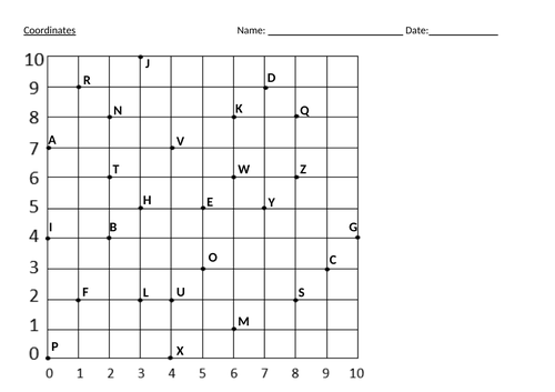 coordinates homework year 4