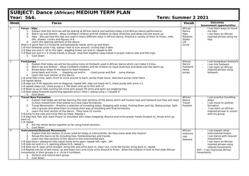 UKS2 Dance Planning (African Dance)