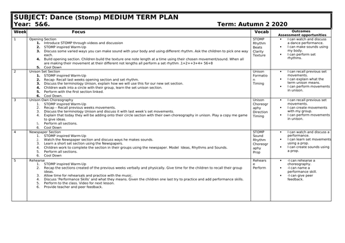 UKS2 Dance Planning (STOMP)