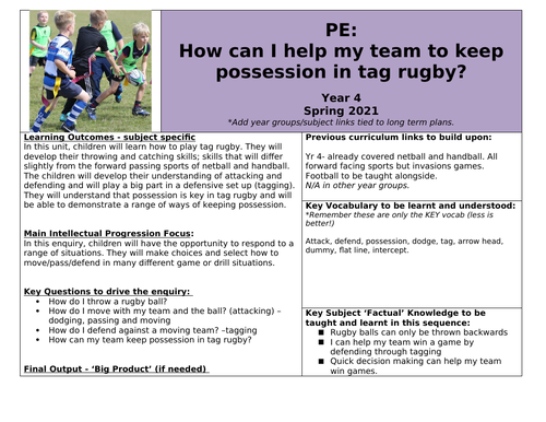 Year 4 Tag Rugby Medium Term Planning