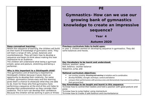 Year 3-4 Gymnastics Medium Term Planning