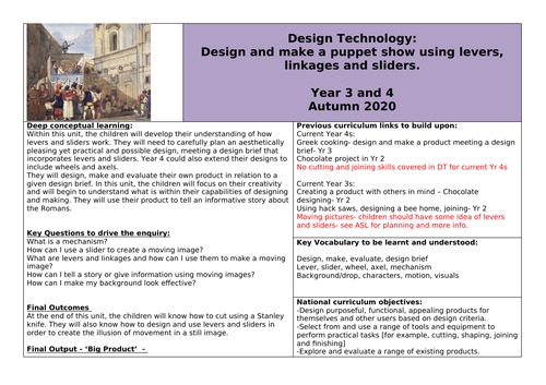Year 3/4 DT Planning- linked to the Romans