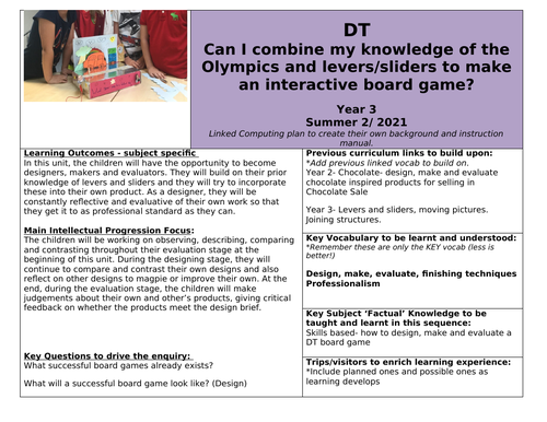 Year 3- DT Board Games Medium Term Plan