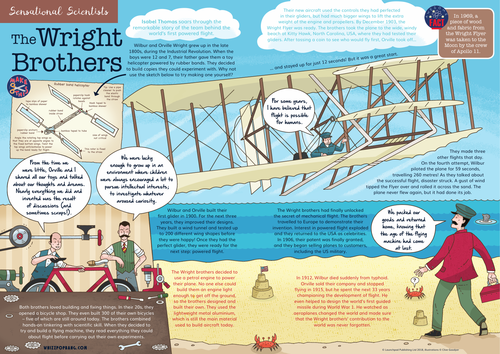 Year 5 Reading Comprehensions