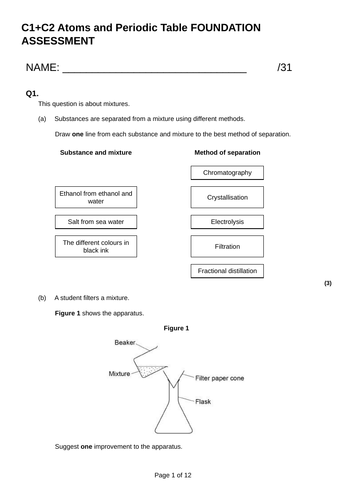 AQA GCSE C1 - Elements and Atoms