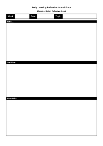 Daily/ Weekly Reflective Log Templates (Gibbs and Driscoll)