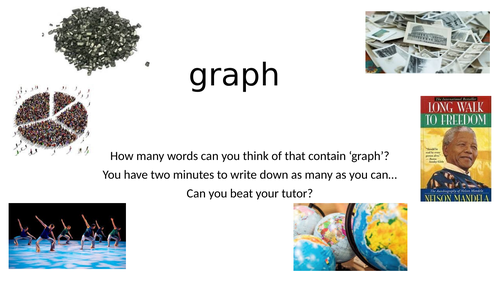 Root words for Literacy