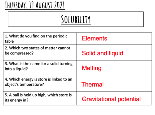 Solubility KS3