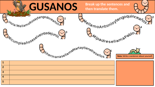 Gusanos - Name, age and birhtdays