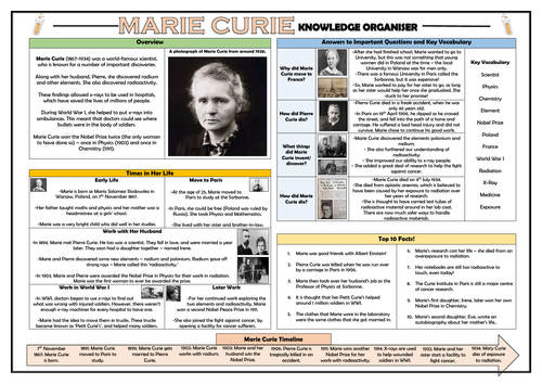 Marie Curie Knowledge Organiser!