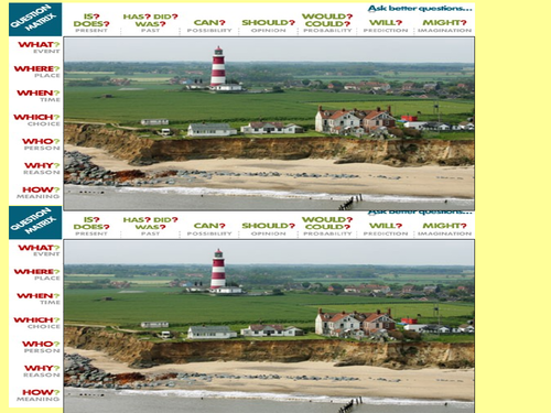 AQA GCSE Geography Coastal Landscapes L1 What are coasts?