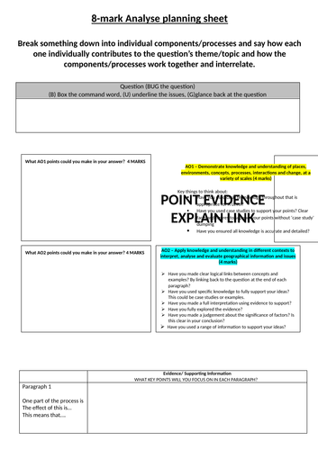 a level geography essay examples