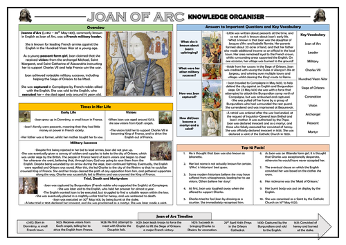 Joan of Arc Knowledge Organiser!