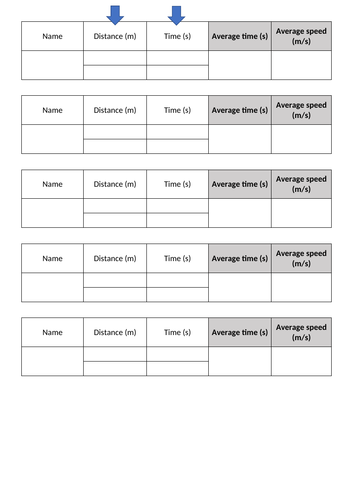 Recording Speed practical (year 7)