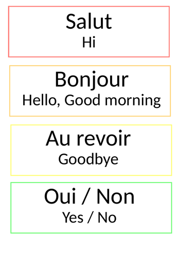 Basic French vocabulary display