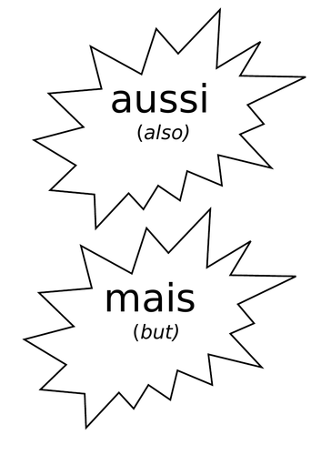Display: French Connectives and Time Phrases