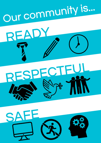 Ready Respectful Safe Poster