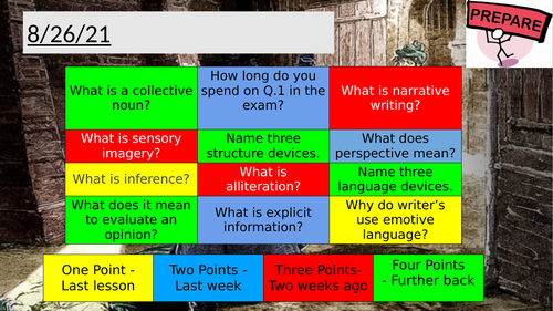 AQA P2 Q1 and 2 preparation - Jack the Ripper