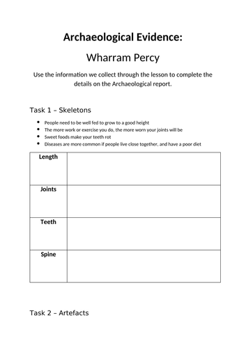 What was life like in a Medieval Village?