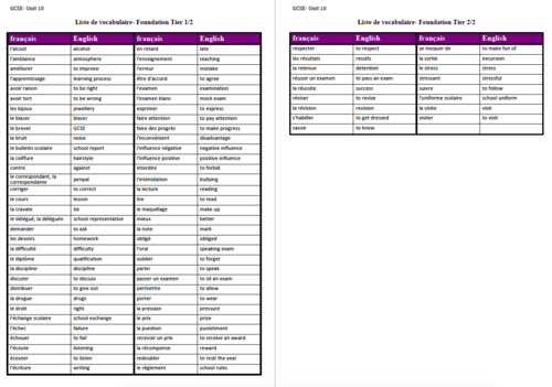 Unit10- Vocabulary List- GCSE French